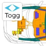 Togg T10F Fliessheck Electric (>2025)