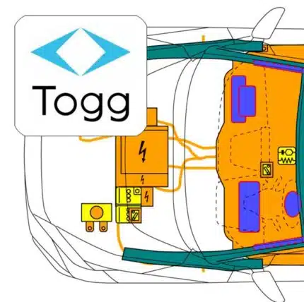 Togg T10X SUV Electric (>2025)