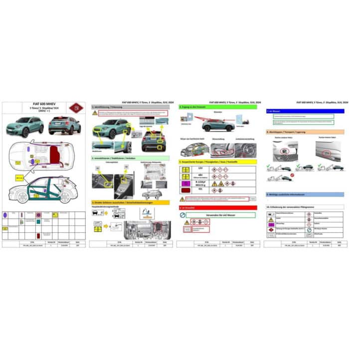 Fiat 600 MHEV SUV (>2024) - immagine 2