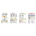 BYD SONG PLUS DM-i (>2022) – Bild 2