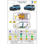 Chevrolet Spark EUV (>2025) – Bild 2