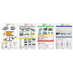 Dongfeng BOX Hatchback Electric (>2025) – Bild 2