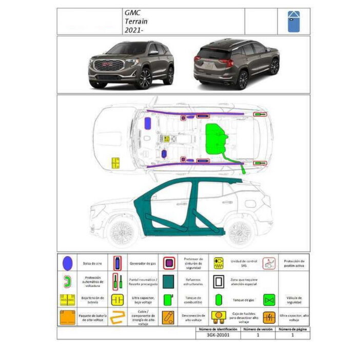 GMC Terrain (>2021) – Image 2