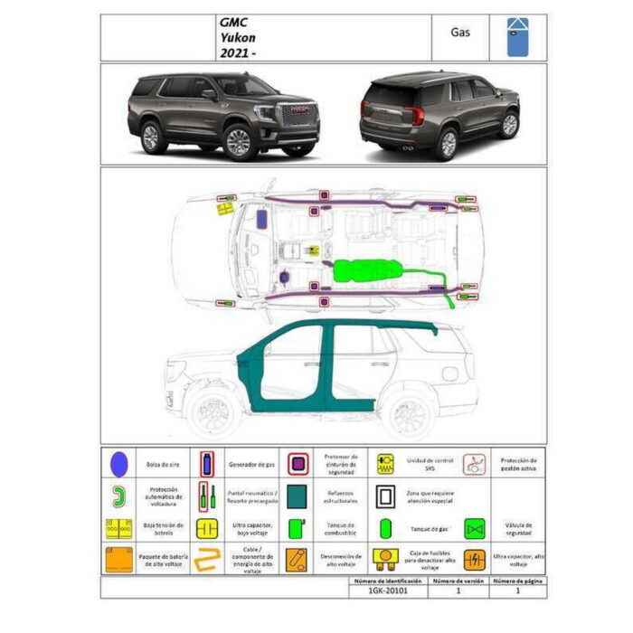 GMC Yukon (>2021) - immagine 2