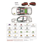 Infiniti QX50 (>2022) - Görsel 2