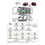 Infiniti QX60 7P (>2022) - Image 2