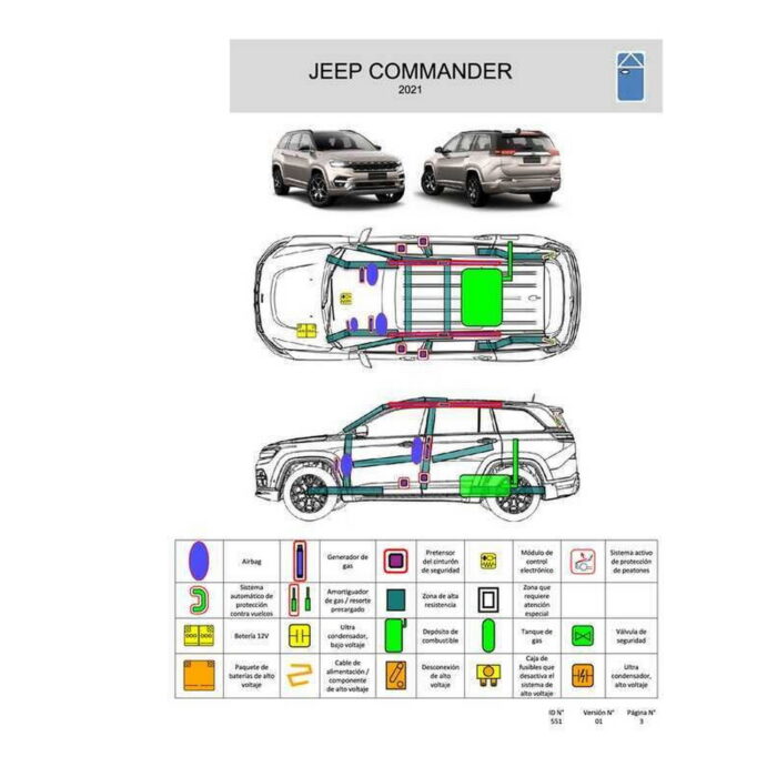 Jeep Commander (>2021) - Görsel 2