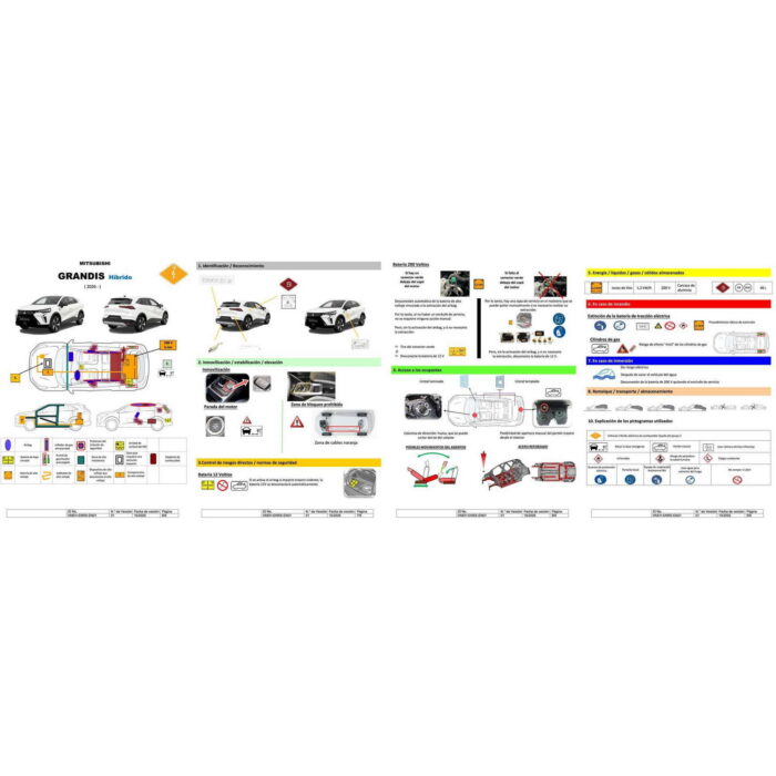 Mitsubishi Grandis Hybrid (>2026) - immagine 2