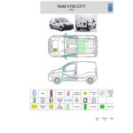 RAM V700 City (>2019) – Bild 2