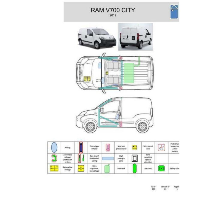 RAM V700 City (>2019) – Bild 2