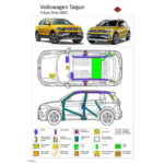 VW Taigun (>2022) - Image 2