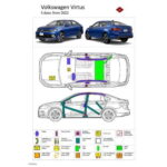 VW Virtus (>2022) - Image 2