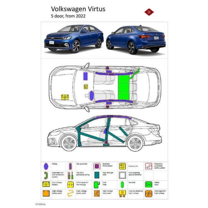 VW Virtus (>2022) - immagine 2