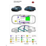 VW Jetta (>2022) - Image 2