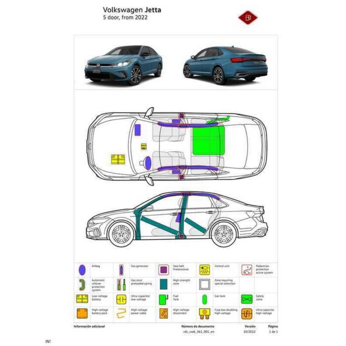 VW Jetta (>2022) - immagine 2