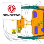 Dongfeng BOX Hatchback Electric (>2025)