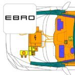 Ebro s700 PHEV SUV Hybrid (>2025)
