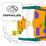 MAXUS eDeliver3 Chassis (>2024)