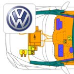 VW ID.Cross SUV (>2026)